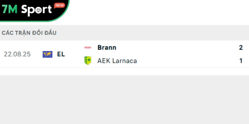 Soi Kèo AEK Larnaca Vs Brann 23h30 27/8 – VL Europa League 11 Các trận chạm trán gần nhất giữa AEK Larnaca vs Brann