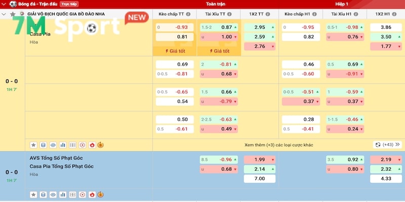 Sin88 - Nhà Cái Cá Cược Thể Thao Đình Đám 2025 10 Thanh toán thần tốc trên nhà cái Sin88